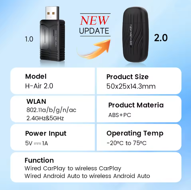 HEYINCAR H-Air2.0 – Wireless CarPlay & Android Auto Adapter for 800+ Car Models